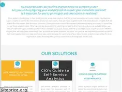 Sites similar to cynepia.com