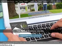 Sites similar to cynetdesign.com