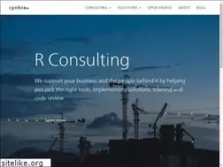 Sites similar to cynkra.com