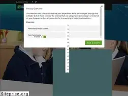 Sites similar to cynnal.co.uk