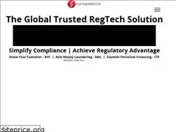 Sites similar to cynopsis.co