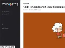 Sites similar to cynosys.com