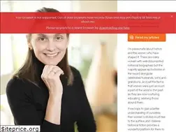 Sites similar to cynthiaanderson.me