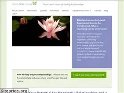 Sites similar to cynthiabenge.com