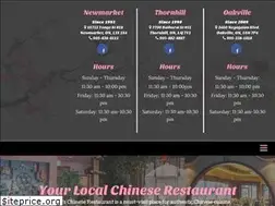 Sites similar to cynthiaschinese.com