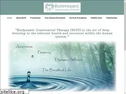 Sites similar to cynthiaschultzbcst.com