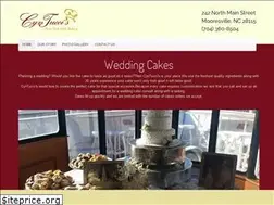 Sites similar to cyntuccisbakery.com