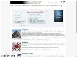 Sites similar to cype.bg