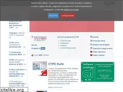 Sites similar to cype.it