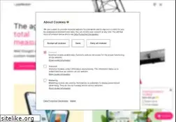 Sites similar to cyperfection.de
