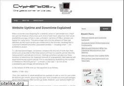 Sites similar to cypherbios.org