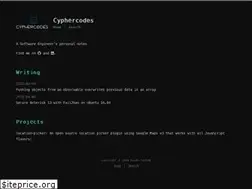 Sites similar to cyphercodes.github.io