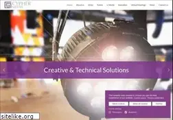 Sites similar to cyphermedia.net