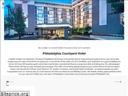 Sites similar to cyphilly.com