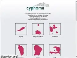 Sites similar to cyphoma.com