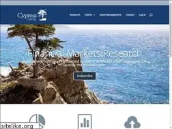 Sites similar to cypresscapital.com