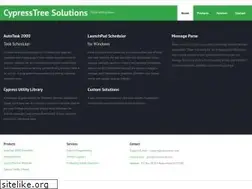 Sites similar to cypressnet.com
