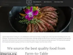Sites similar to cypresstrade.com