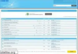 Sites similar to cyprus-forum.com