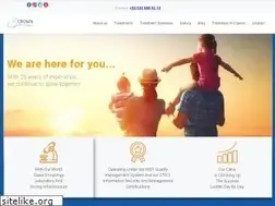 Sites similar to cypruscrownivf.com