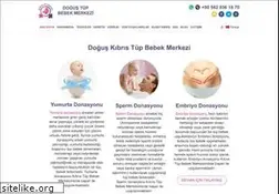 Sites similar to cyprusivf.net
