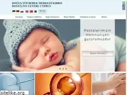 Sites similar to cyprusivflabs.com