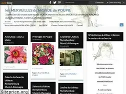 Sites similar to cyrarno.com