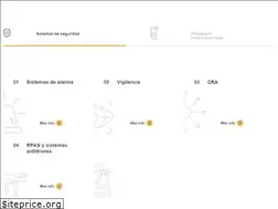 Sites similar to cyrasa.com