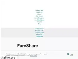 Sites similar to cyreniansgoodfood.org.uk