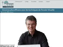Sites similar to cyril-maitre.com
