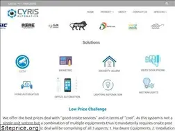 Sites similar to cyris.in