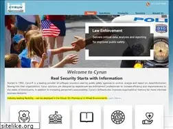 Sites similar to cyrun.com