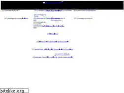 Sites similar to cyrusmagus.hu