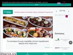 Sites similar to cyspots.com.cy