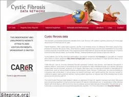 Sites similar to cysticfibrosisdata.org