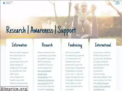Sites similar to cystinosis.ie