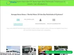 Sites similar to cystrans.id
