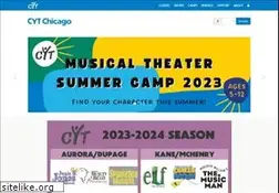Sites similar to cytchicago.org