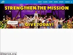 Sites similar to cytdallas.org