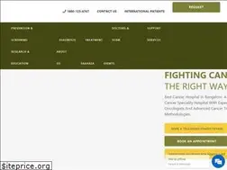 Sites similar to cytecare.com