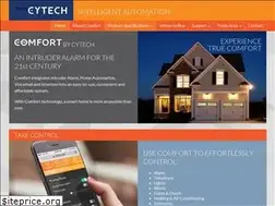 Sites similar to cytech.biz