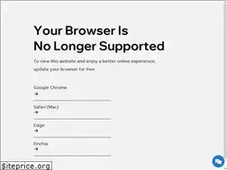 Sites similar to cyth.com