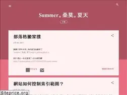 Sites similar to cythilya.blogspot.com