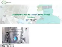 Sites similar to cytnis.com.mx