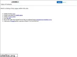 Sites similar to cytokines.1hwy.com