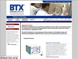 Sites similar to cytopulse.com