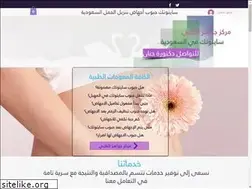 Sites similar to cytotec.biz