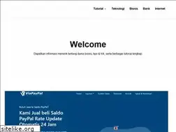 Sites similar to cytricks.com