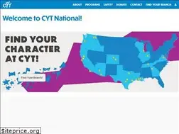 Sites similar to cytriverside.org