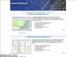 Sites similar to cytsoft.com